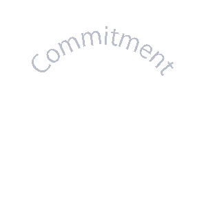 commitment