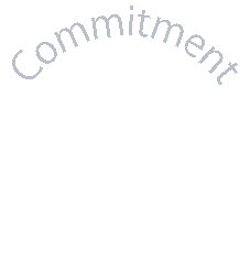 commitment